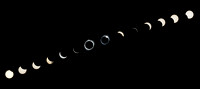 Sequence of the Eclipse