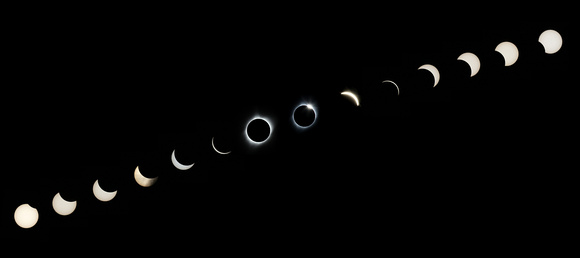 Sequence of the Eclipse